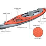 AdvancedFrame® Convertible 2-person Kayak - Red (Including Conversion Decks) - Image 2